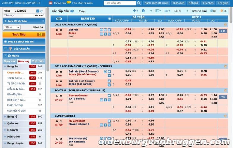 Giới thiệu các sảnh chơi Thể Thao 188V nổi bật