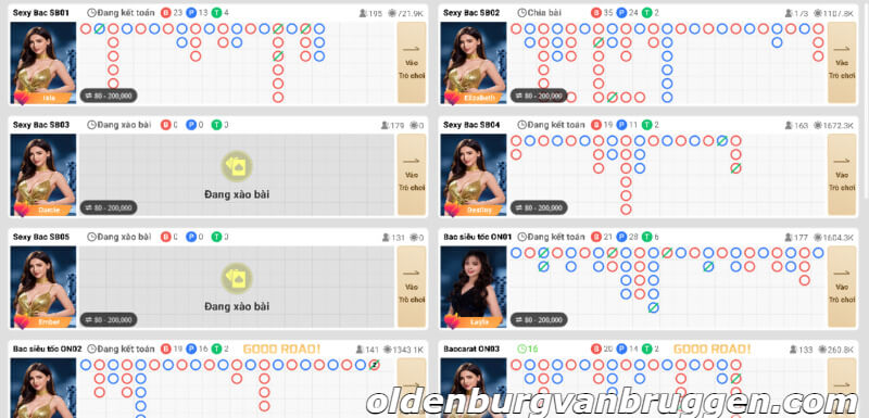 Những siêu phẩm game không thể bỏ qua tại On Casino