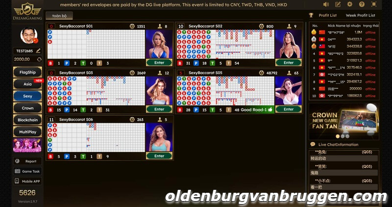 Những ưu điểm vượt trội của DG Casino